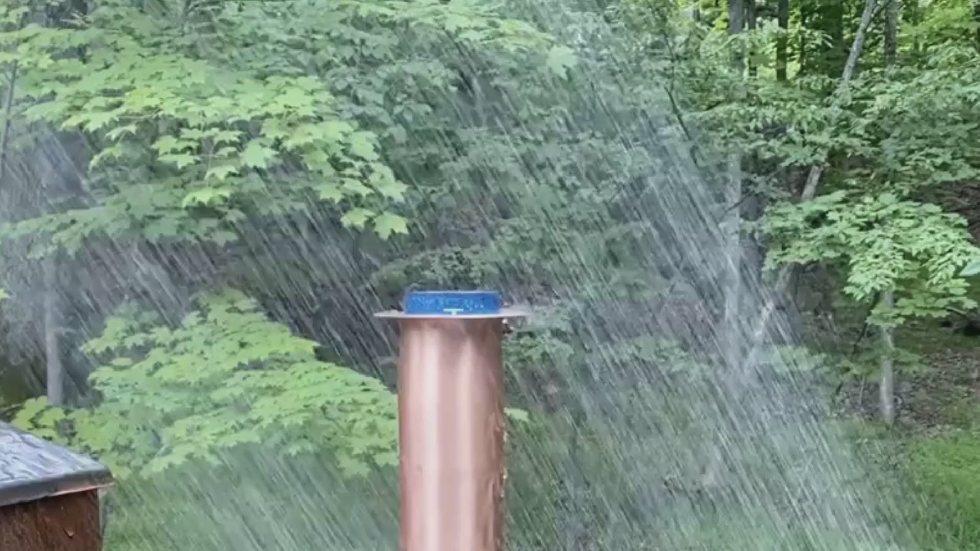 rain gauge function